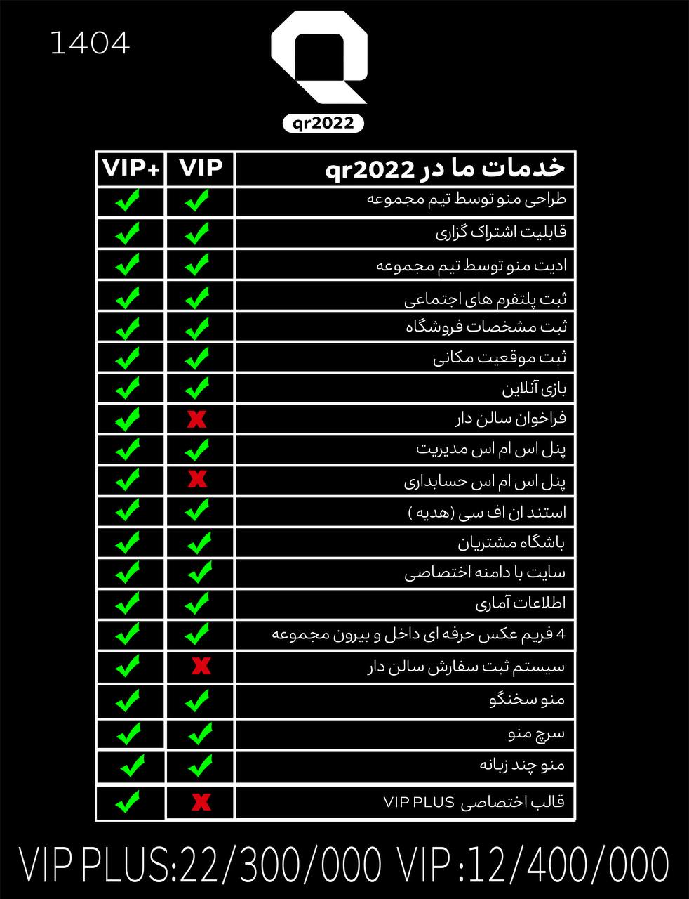 ثبت کافه و رستوران QR 2022